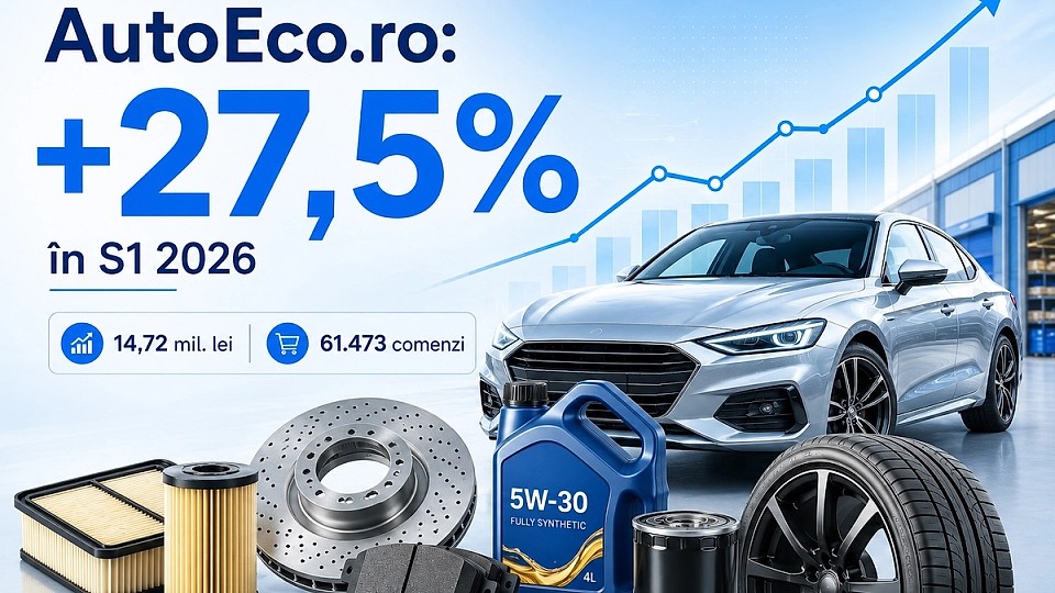 AutoEco.ro crește cu 27,5% în S1 2026,