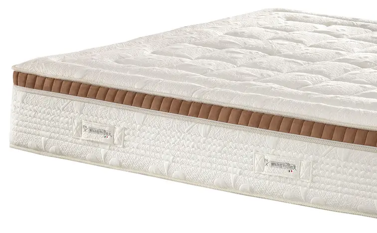 Salteaua perfecta trei modele care s-ar putea inscrie in aceasta categorie