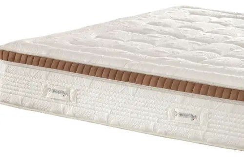 Salteaua perfecta trei modele care s-ar putea inscrie in aceasta categorie