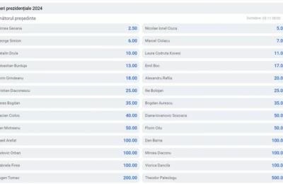 Klaus Iohannis a dat ordin! Este informația momentului: Toți cetățenii români trebuie să…