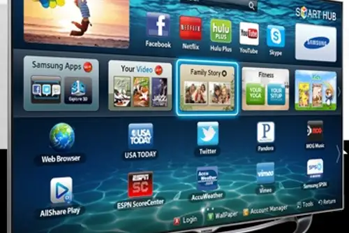 Televizoarele inteligente sau Bun venit in viitor