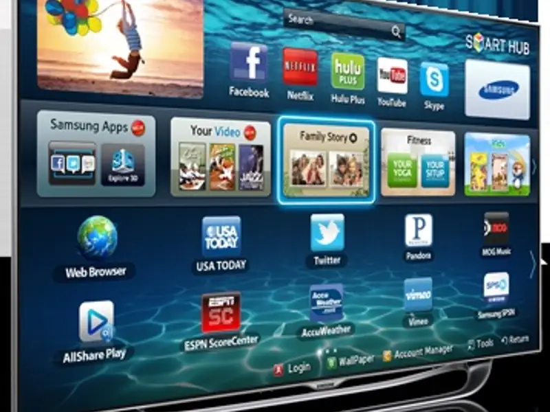 Televizoarele inteligente sau Bun venit in viitor