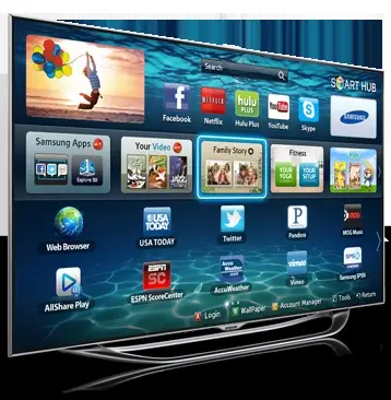 Televizoarele inteligente sau Bun venit in viitor