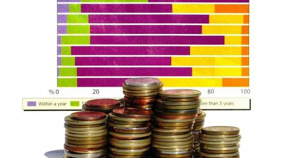 Profitul net al Grupului BVB a scăzut de aproape şase ori în primul semestru