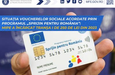 MIPE: Cardurile pentru alimente şi mese calde au fost alimentate cu o nouă tranşă de 250 de lei / 2,4 milioane de români au primit ajutorul, oferit prin programul „Sprijin pentru România”