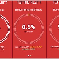 Aproape 1.000 de blocuri din București se confruntă astăzi cu probleme legate de apa caldă și căldură.