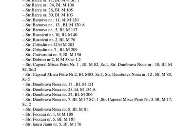 S-a publicat lista care vor fi reabilitate în sectorul 5 al Capitalei