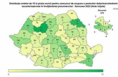 13 cadre didactice din Cluj au obținut nota 10 la concursul de Titularizare 2023