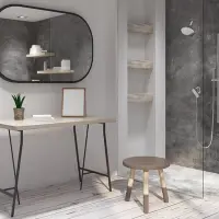 Ce mobilier să alegeți în 2024 pentru baie