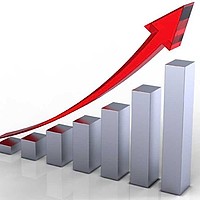 Inflația în România: Creștere accelerată a prețurilor alimentelor și serviciilor