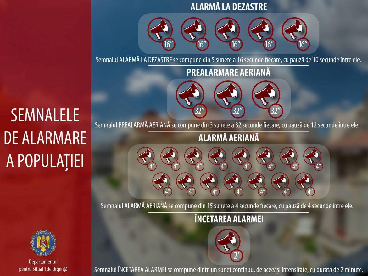„Miercurea alarmelor” are loc și la Cluj