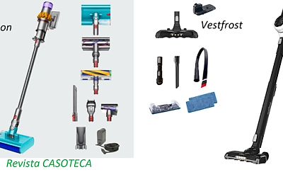 Dyson V15 Detect vs. Vestfrost Aqua Plus Power: Alegerea Ideală pentru casa ta și mașină