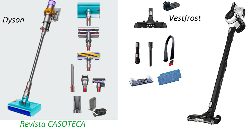 Dyson V15 Detect vs. Vestfrost Aqua Plus Power: Alegerea Ideală pentru casa ta și mașină