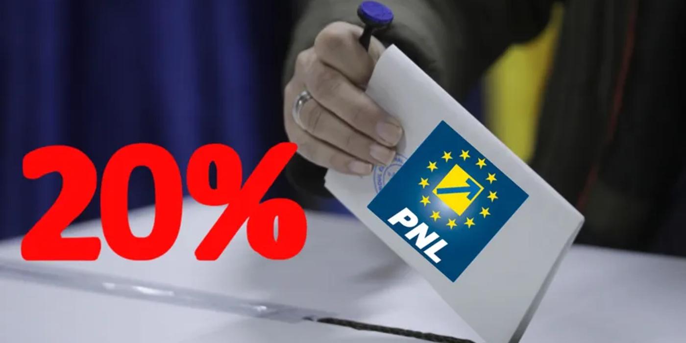 Sondajul care răstoarnă scena politică din România! PNL, peste pragul psihologic de 20% la alegerile europarlamentare