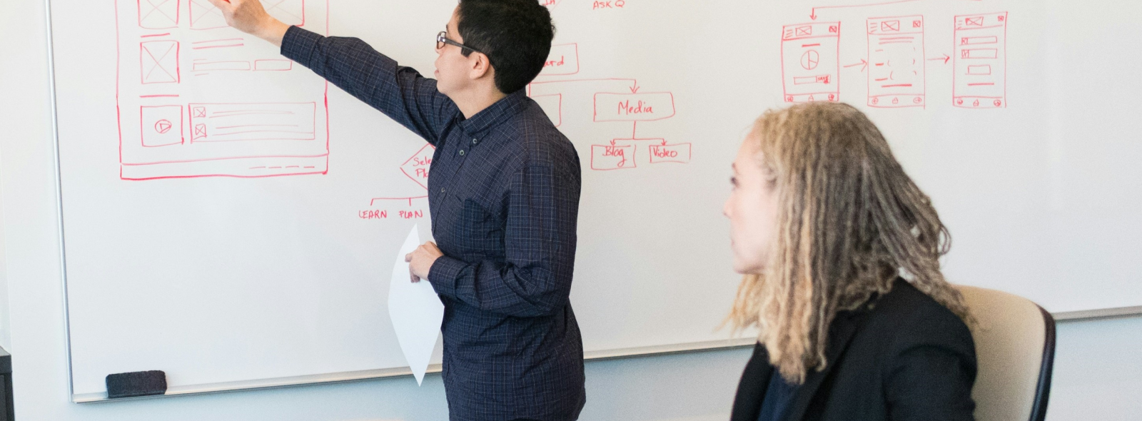 Navigating enterprise ux design key fundamentals explored