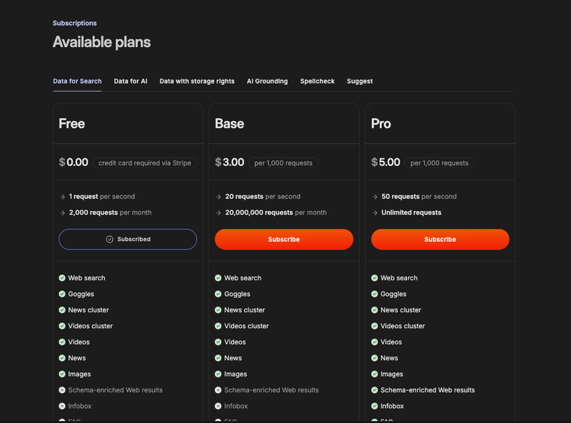 Planes de Brave Search API