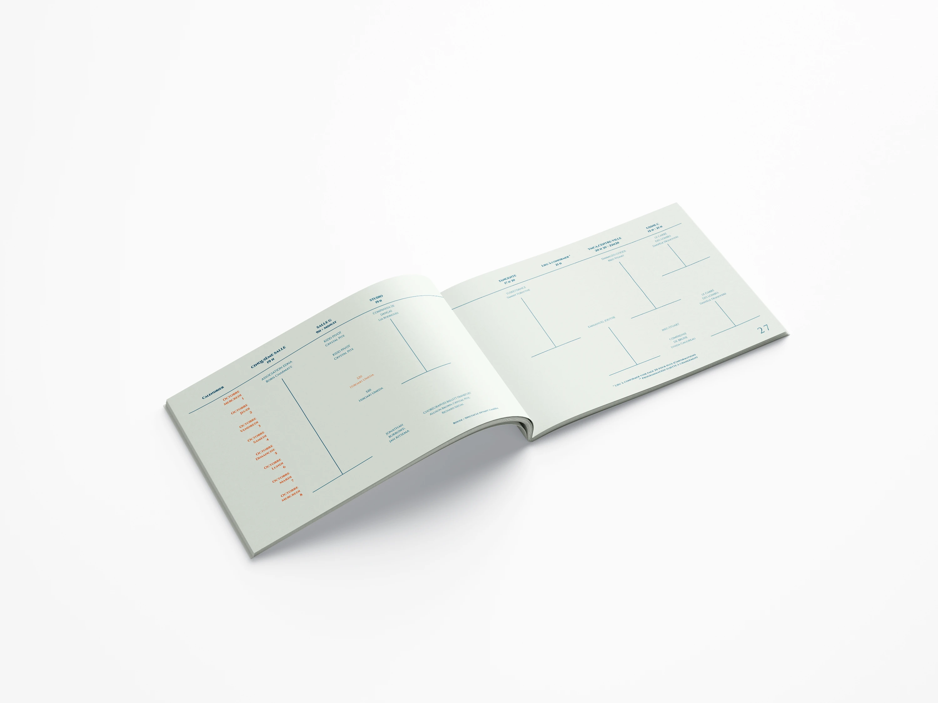 FIDE : Festival international de danse expérimentale