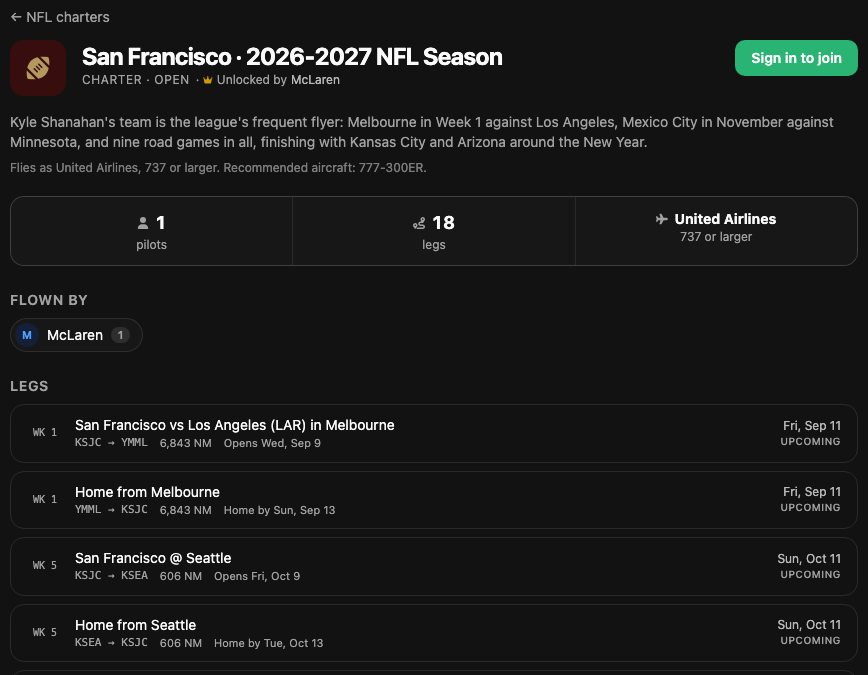 A team mission page showing the season blurb, the airline rule, and the first legs with dates and distances
