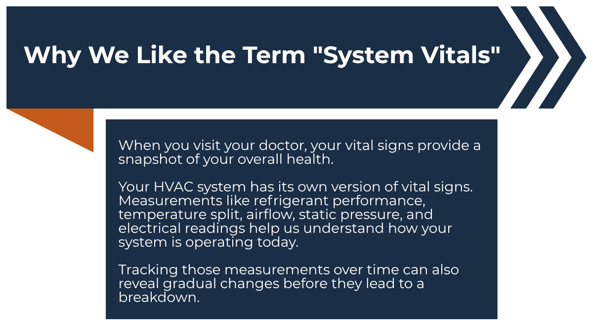 Why We Like the Term System Vitals