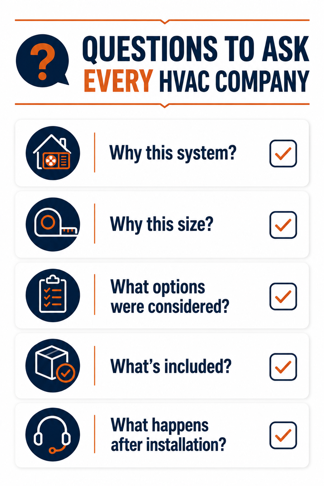 Questions to ask HVAC contractors or company