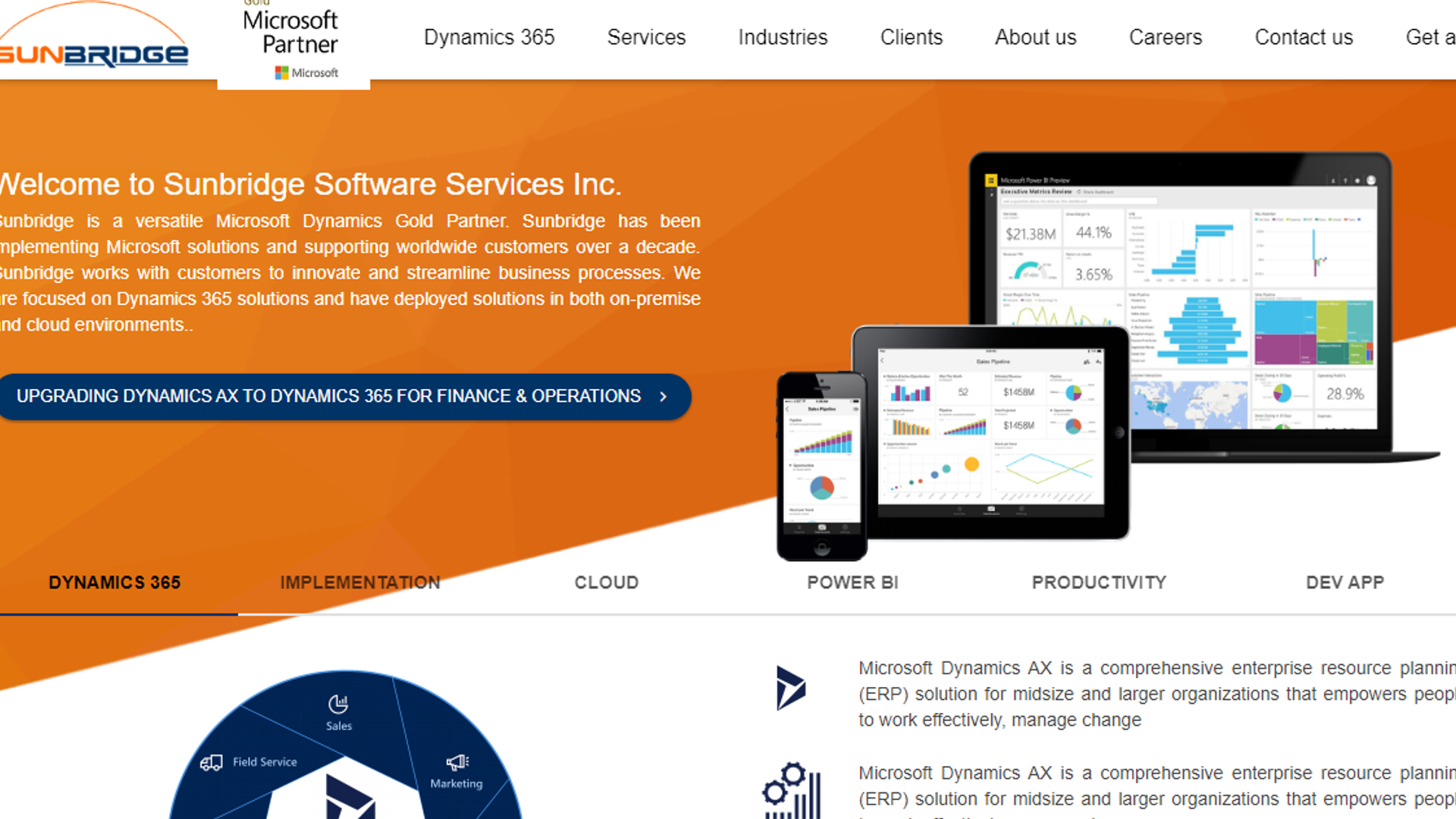 Sunbridge Software Services Pvt. Ltd.