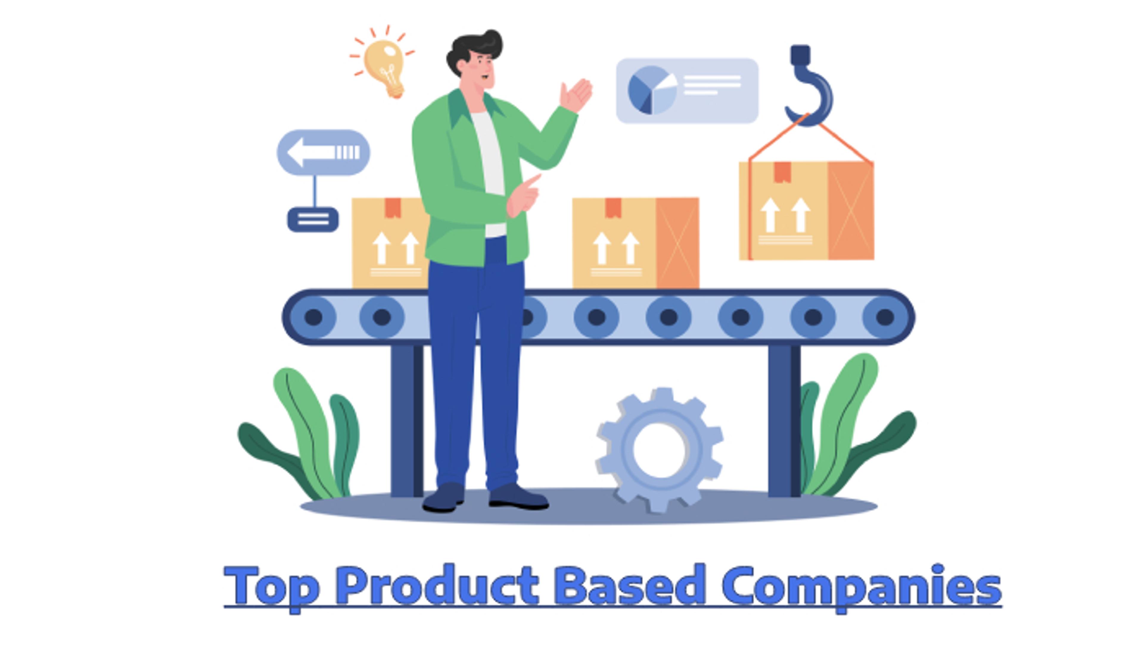 Top Product Base Companies In Pune