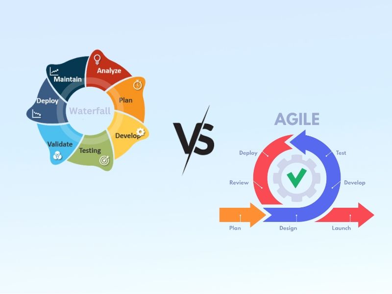 Agile vs waterfall methodology
