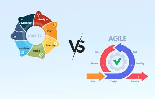 Agile vs waterfall methodology