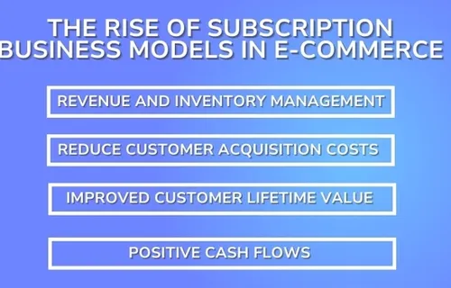 Subscription Business Models in E-Commerce
