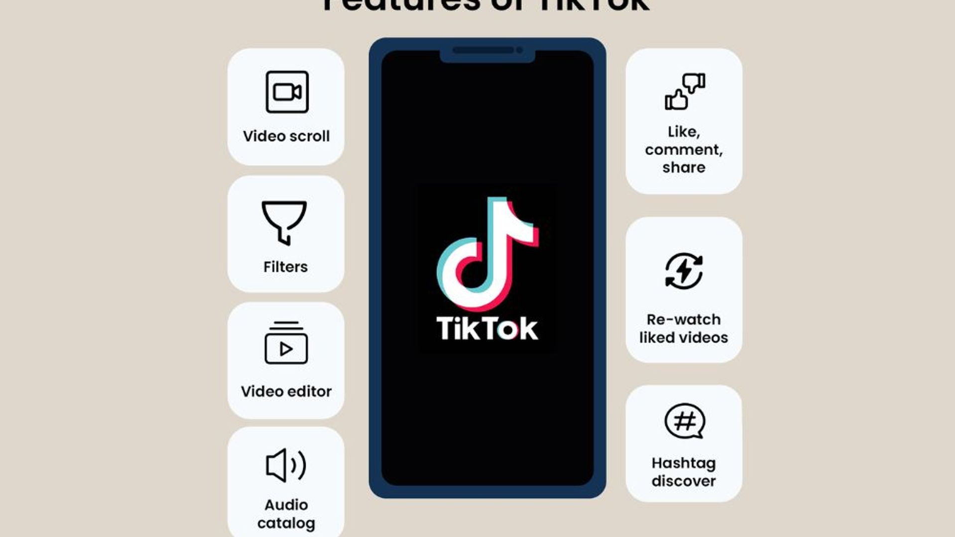 Features that helped TikTok 