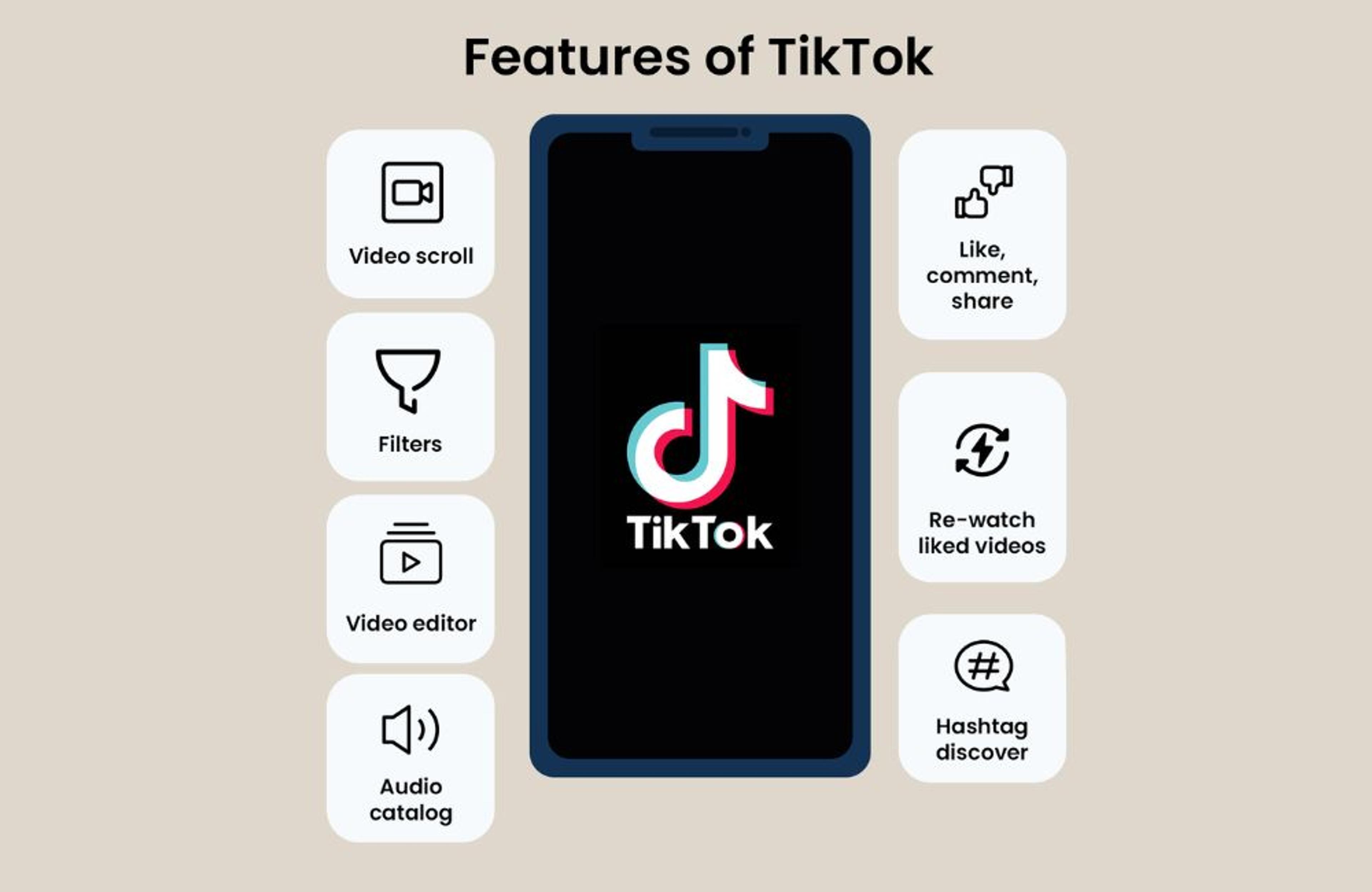 Features that helped TikTok 