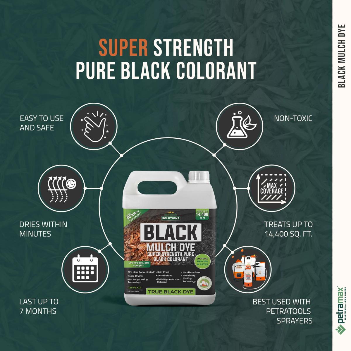 Mulch Dye Liquid Lawn Solution 32oz and 1Gal PetraTools