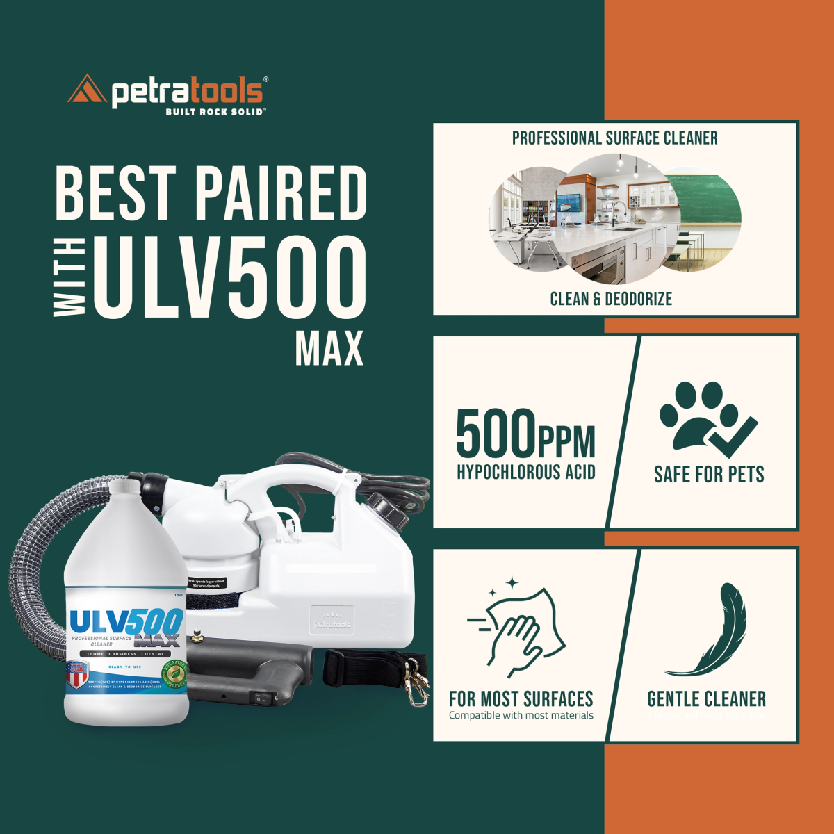 PetraTools ULV Electric Fogger 2 Gallon PetraTools