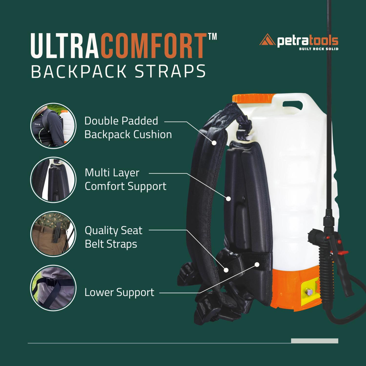 HD3000 Battery Powered Backpack Sprayer 3 Gallon PetraTools