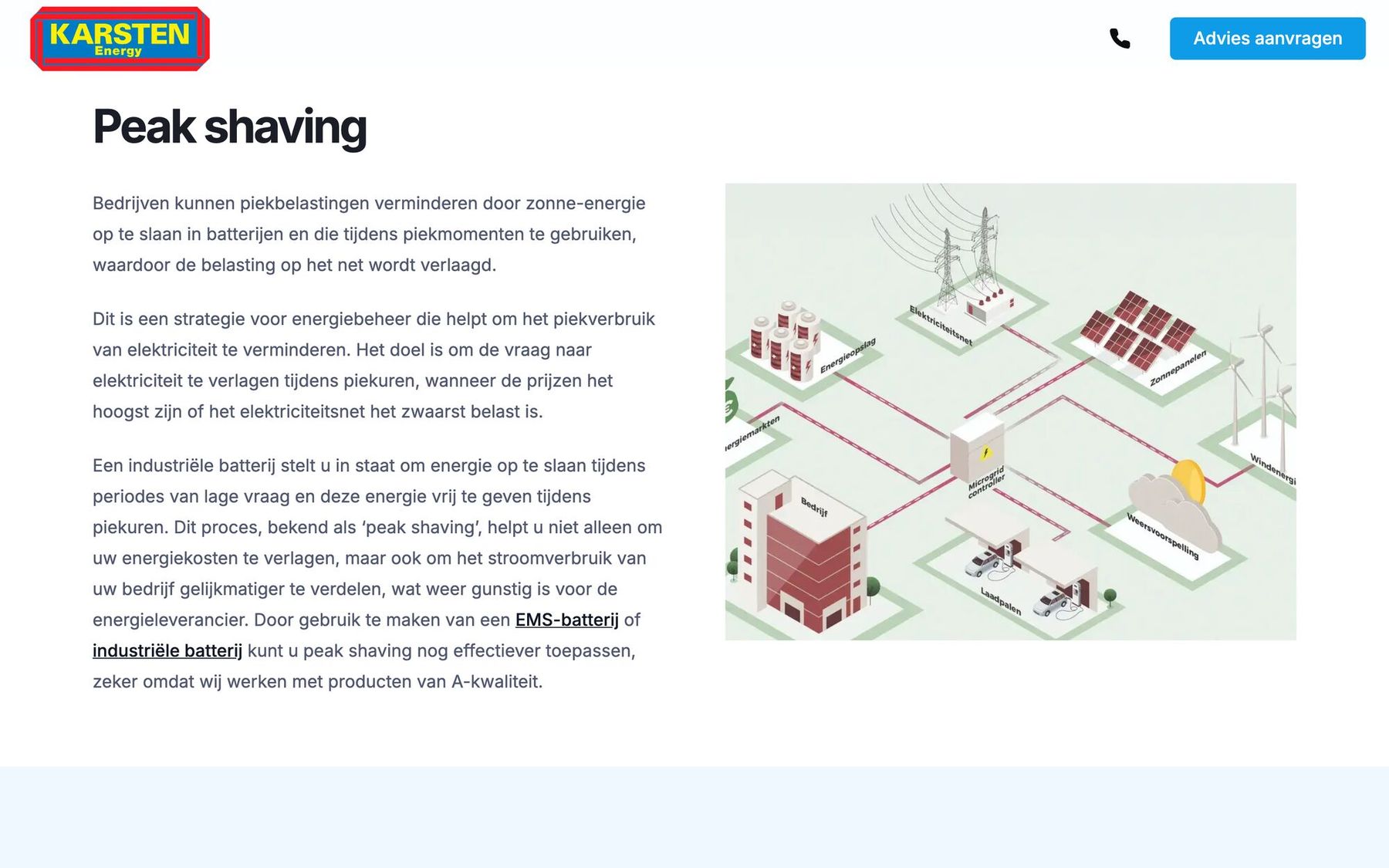 Karsten Energy, beeld 2