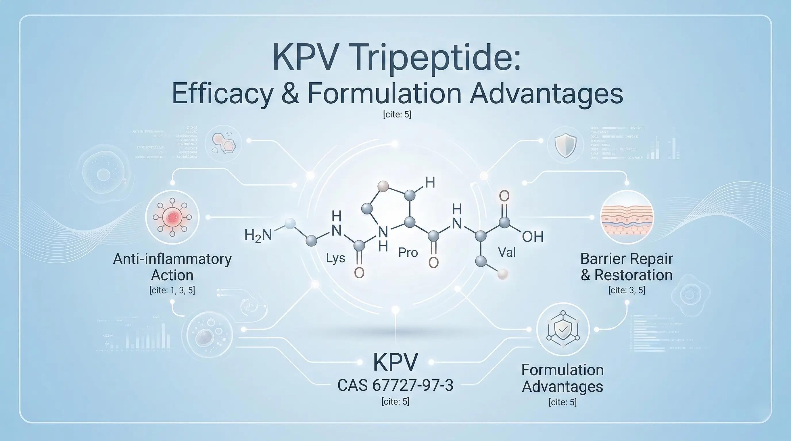 KPV: COSPEP's Ultimate Anti-Inflammatory Peptide