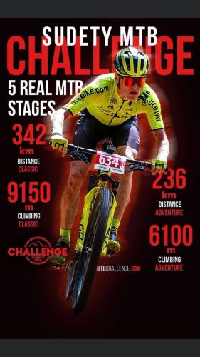 Sudety MTB Challenge 2022–25.07-29.07