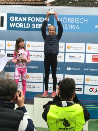 Mörbischer Radtage 2022