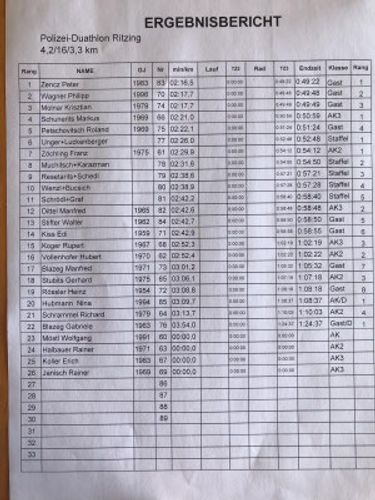 Landespolizeimeisterschaften im Duathlon mit RLC Beteiligung