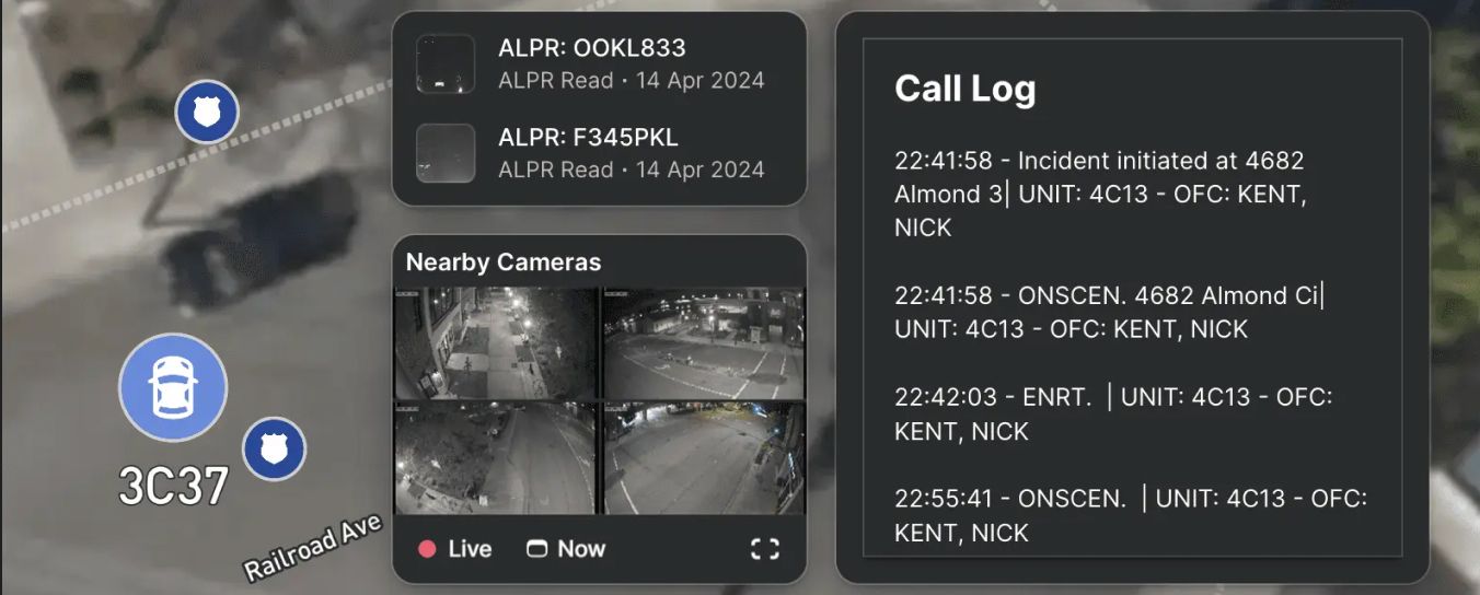 One live operational view