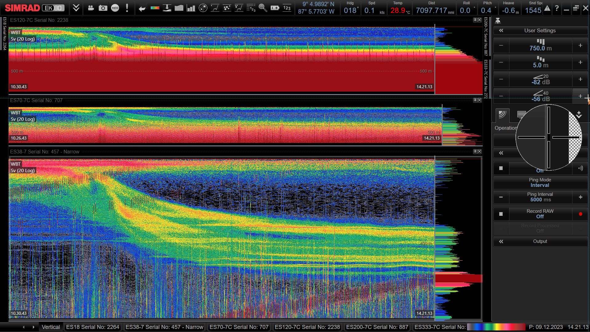 Echogram of a midwater sonar showing a bright yellow return from phytoplankton as they descend deeper in the water column as part of their diurnal migration.