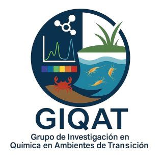 giqat Logo