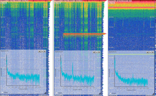 Noise data from hydrophones showing frequency and intensity of sound around the ship. In the middle display, there is a distinct return from a shipboard sounder, but otherwise the returns are fairly quiet.. 