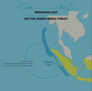 lockedmentawaigap