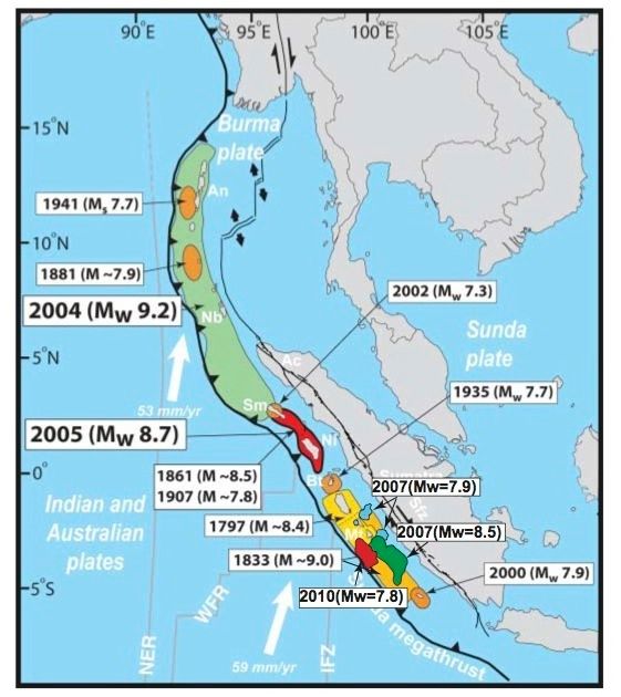A diagram showing the location and dates of historic earthquakes in the Sumatra-Andaman subduction zone. (Based on Briggs et al., Science, 311, 1897-1901)