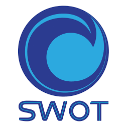 swot Logo