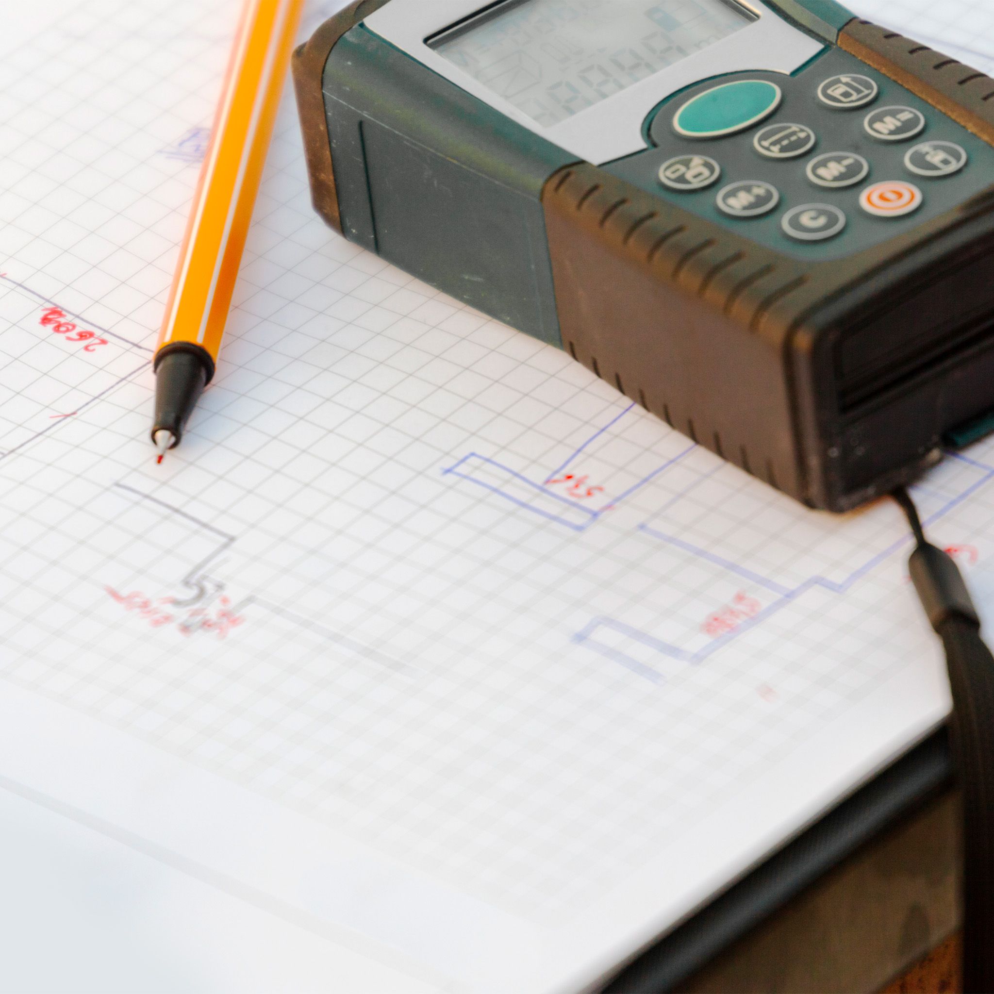 Understanding your project