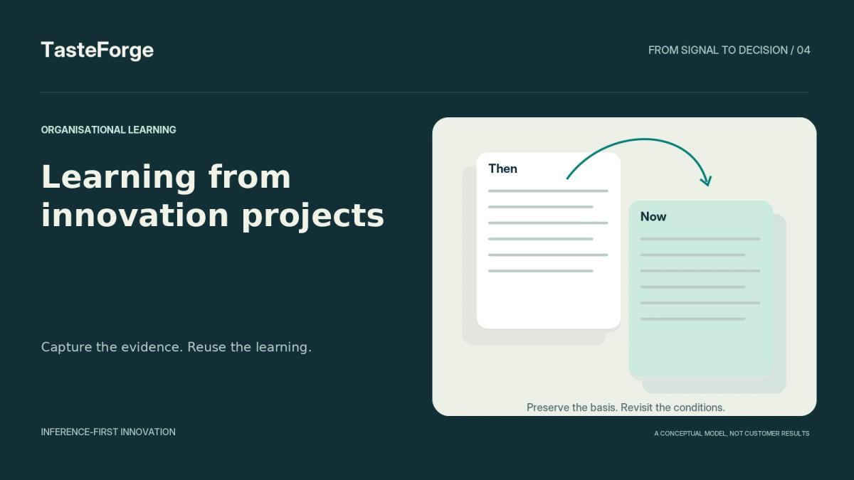 Decision records labelled Then and Now preserve evidence and reasoning for the next project.