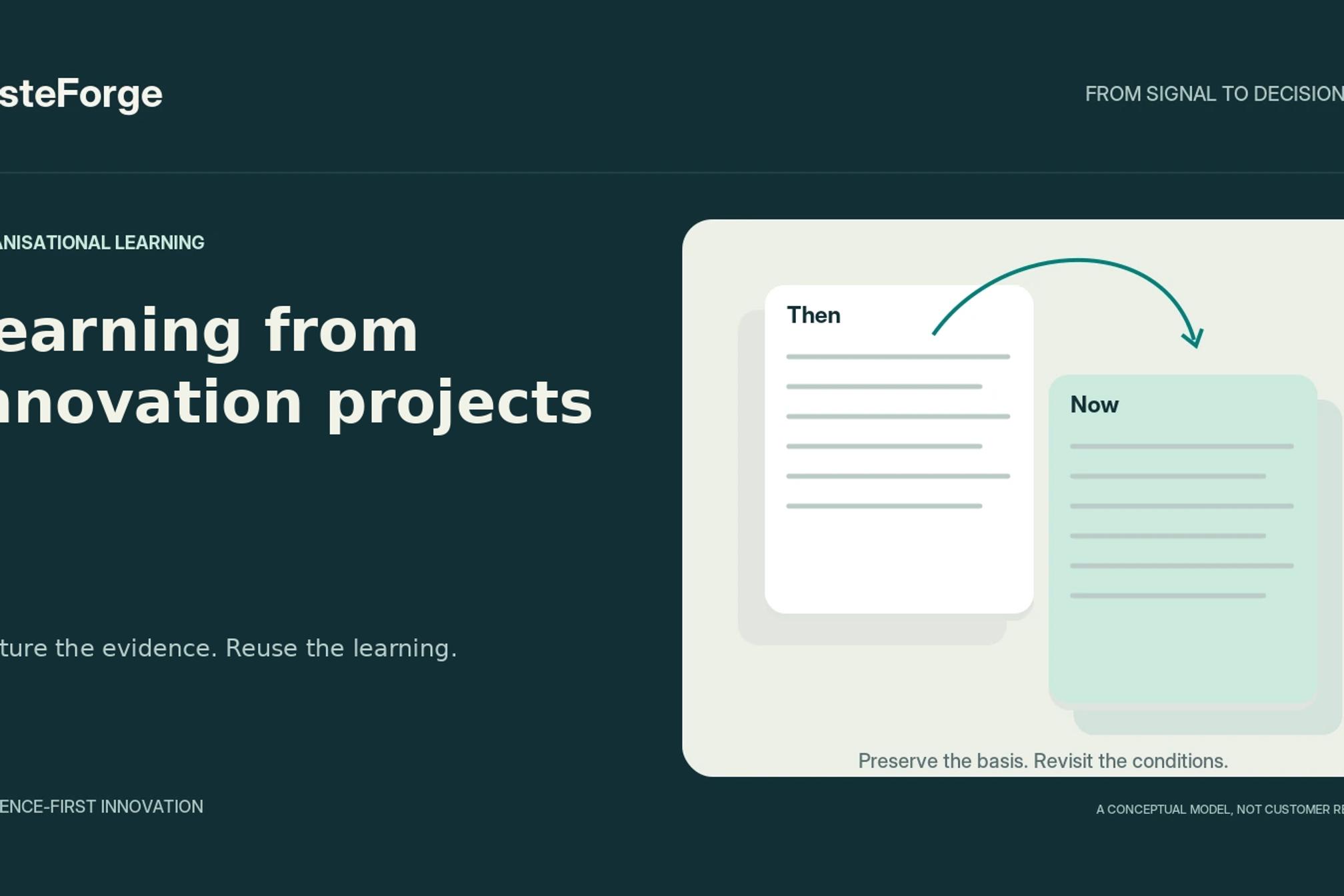 Decision records labelled Then and Now preserve evidence and reasoning for the next project.