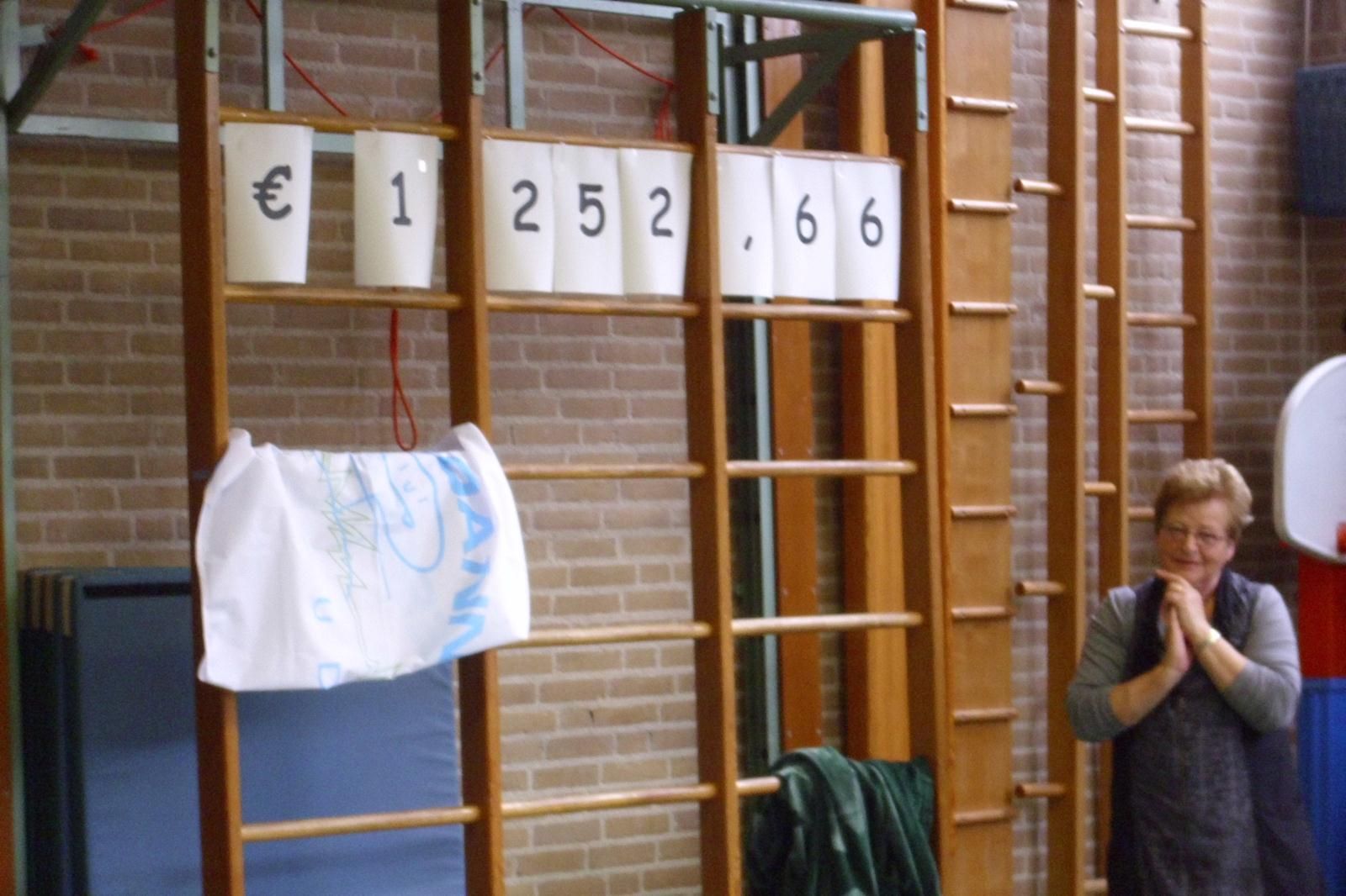 Kaartenactie Johannesschool - Foto 8